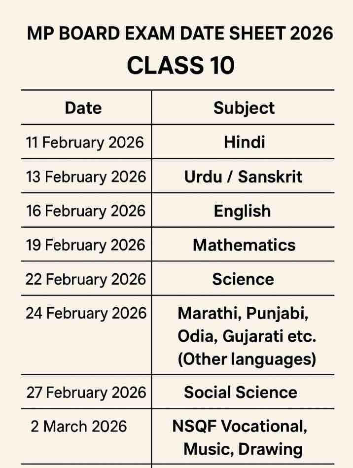Mp board exam date sheet 2026