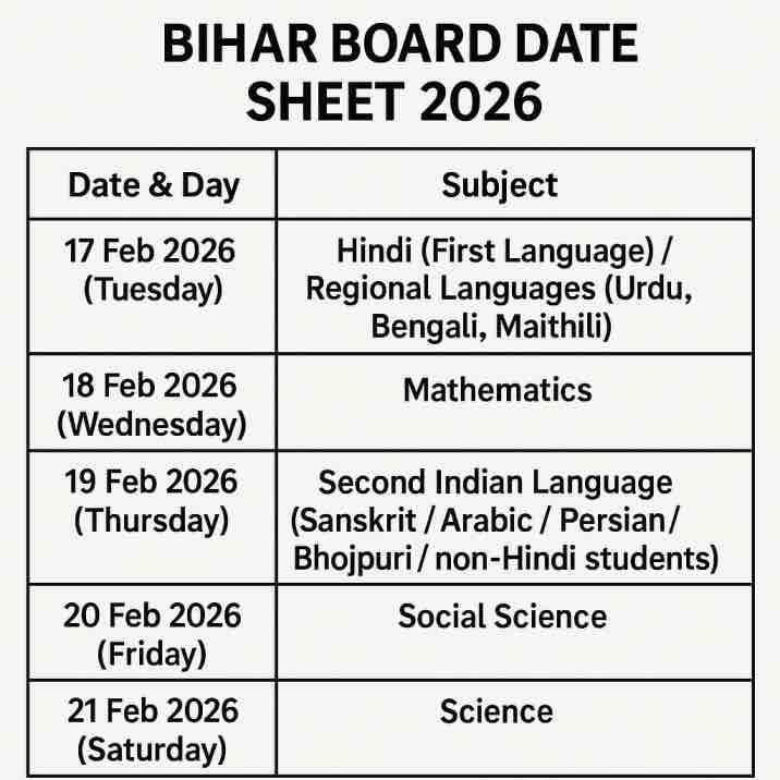 Bihar Board Date Sheet 2026 Class 10