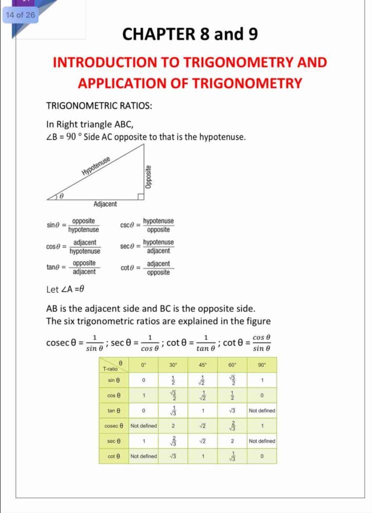 Class 10 maths formula sheet