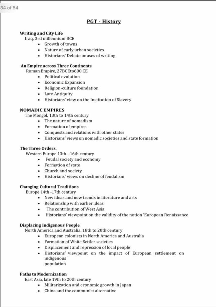EMRS PGT History Syllabus PDF Download
