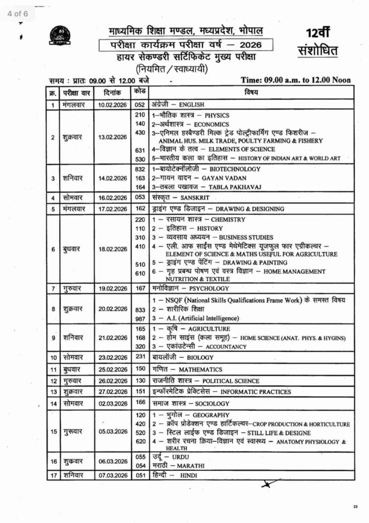 MP Board Exam Date Sheet 2026 12th