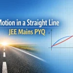 Motion in a Straight Line PYQ JEE MAINS