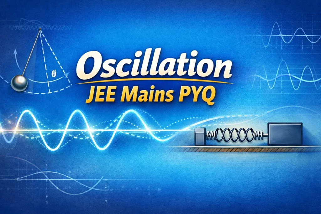 Oscillation JEE Mains PYQ