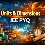 Unit and Dimension PYQ JEE Mains- Download Pdf