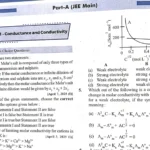 Jee mains 2
