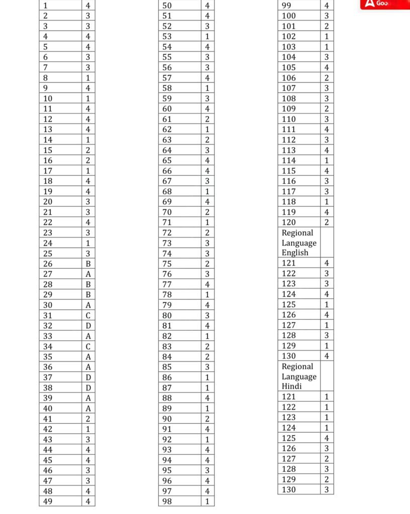 EMRS TGT Tier 1 Question Paper 2025 -Answer Key