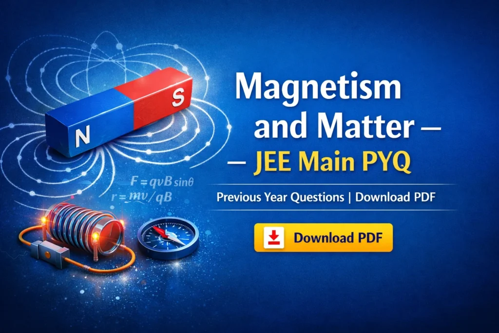 Magnetism and Matter JEE Main PYQ