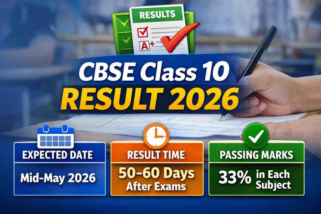 CBSE Class 10 Result 2026 Date