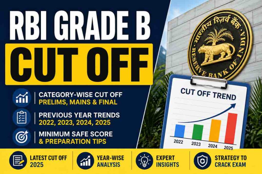 RBI Grade B Cut Off 2026