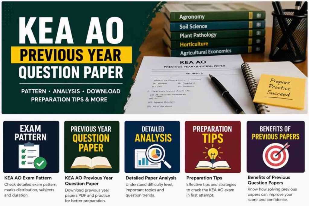 KEA AO Previous Year Question Paper