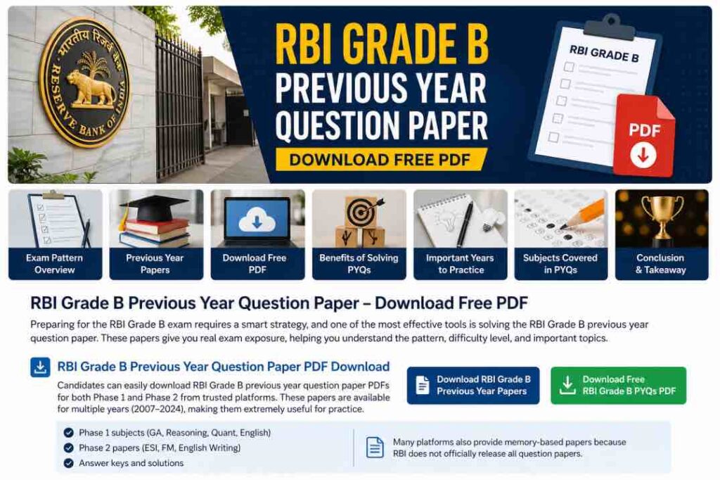 RBI Grade B Previous Year Question Paper