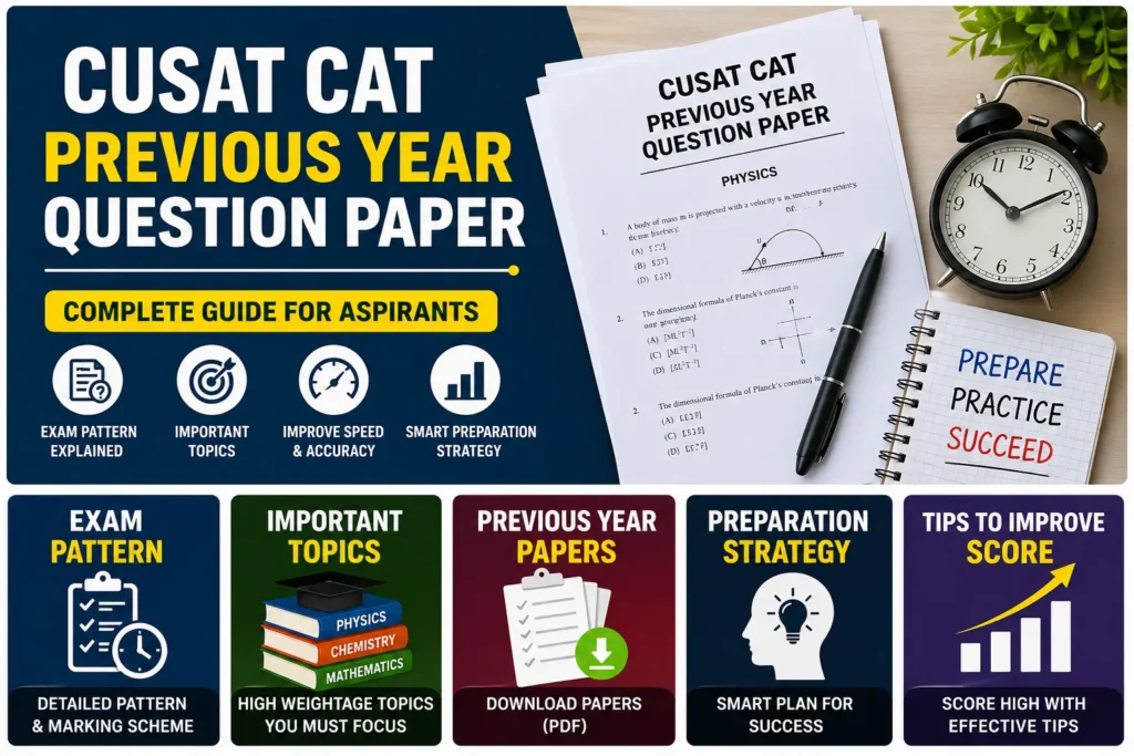 Cusat CAT Previous Year Question Paper