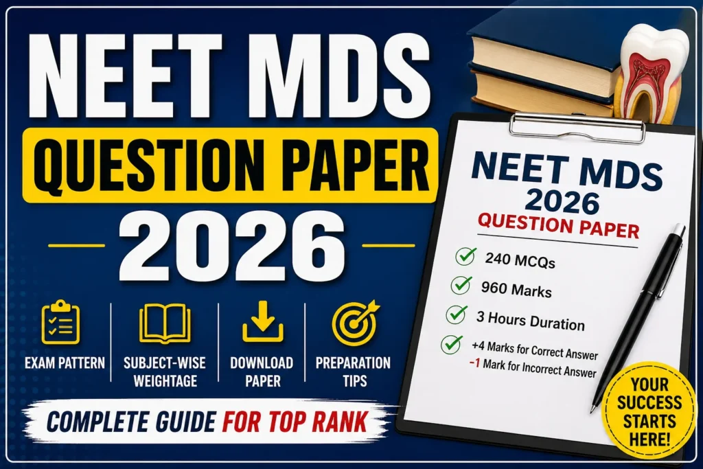 NEET MDS Question Paper 2026
