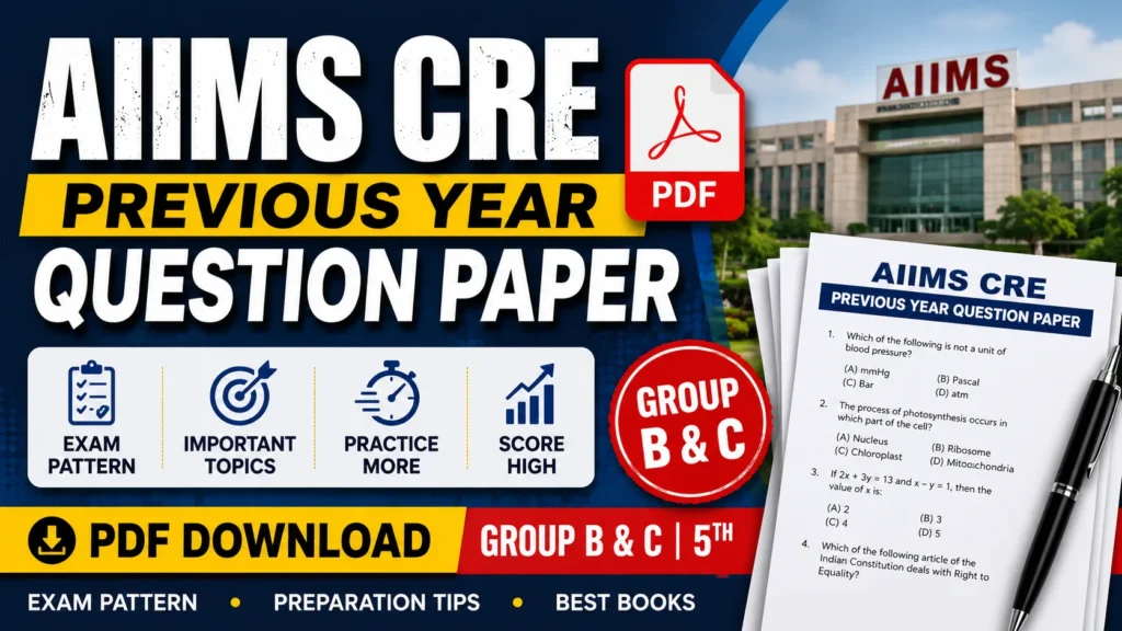 AIIMS CRE Previous Year Question Paper: PDF Download