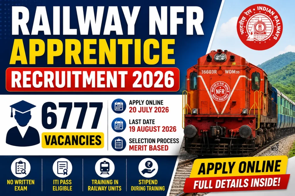 Railway NFR Apprentice Recruitment 2026