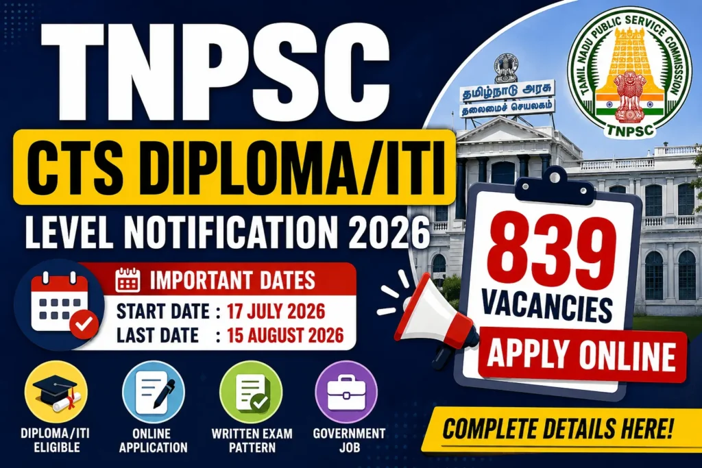 TNPSC CTS Diploma/ITI Level Notification 2026: Apply Online, Eligibility, Vacancy, Exam Pattern