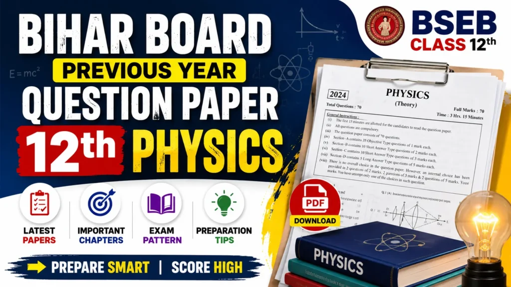 Bihar Board Previous Year Question Paper 12th Physics