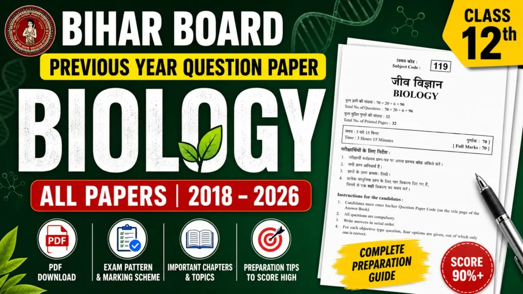 Bihar Board Previous Year Question Paper 12th Biology
