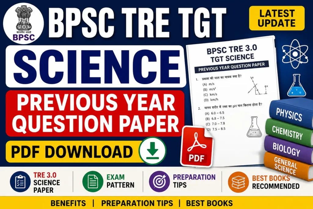 BPSC TRE TGT Science Previous Year Question Paper