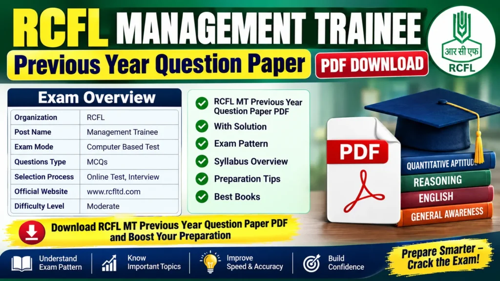 RCFL Management Trainee Previous Year Question Paper