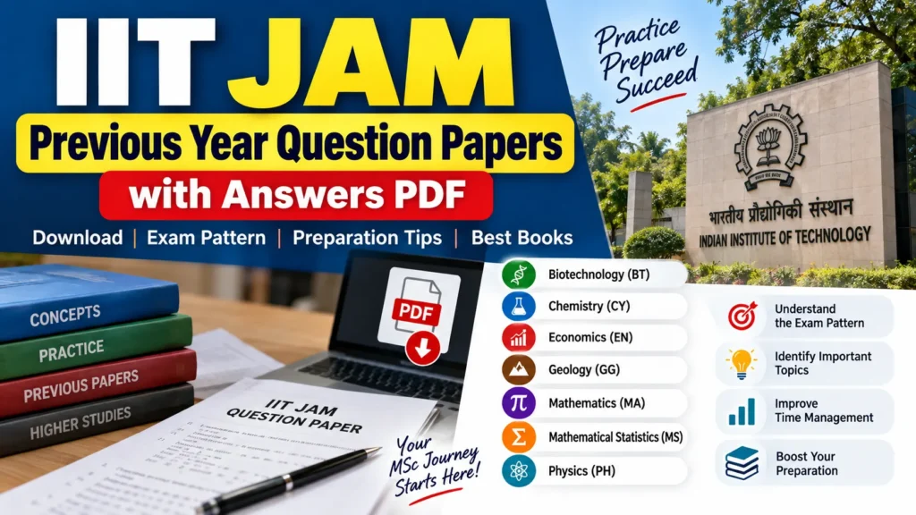 IIT JAM Previous Year Question Papers with Answers