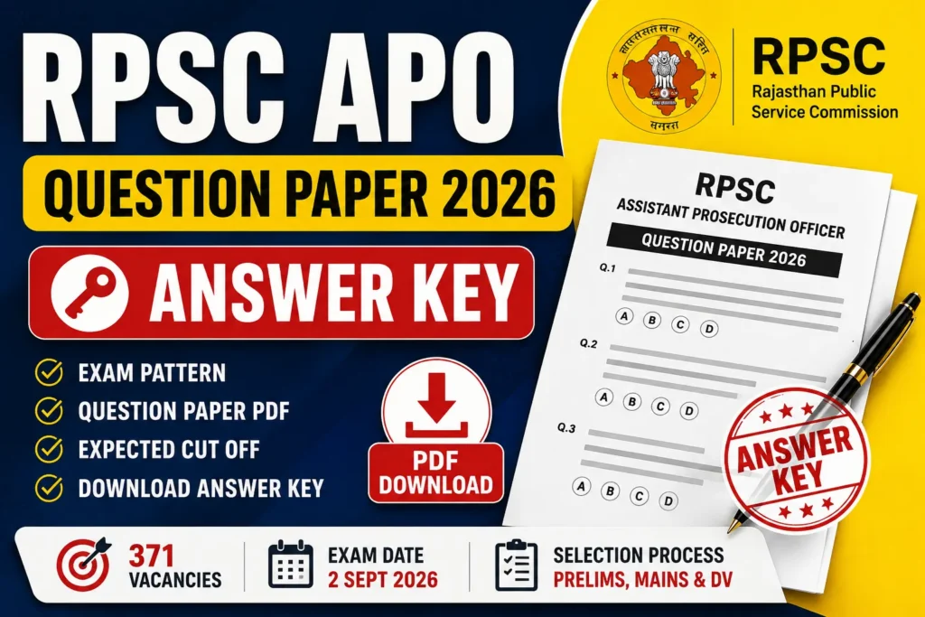 RPSC APO Question Paper 2026