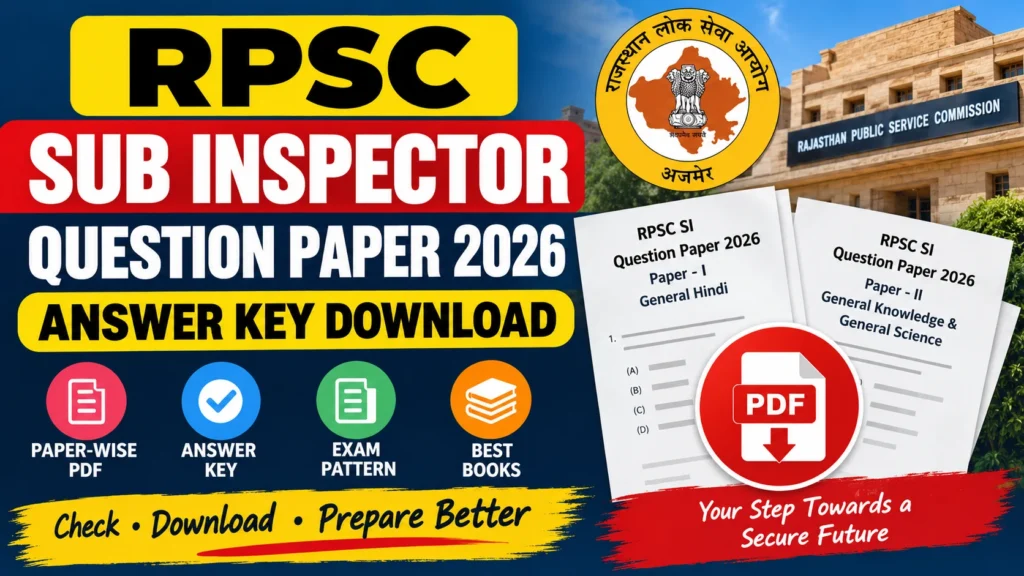 RPSC Sub Inspector Question Paper 2026