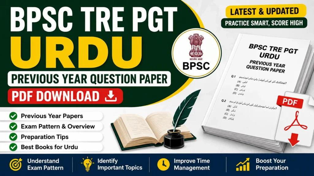 BPSC TRE PGT Urdu Previous Year Question Paper